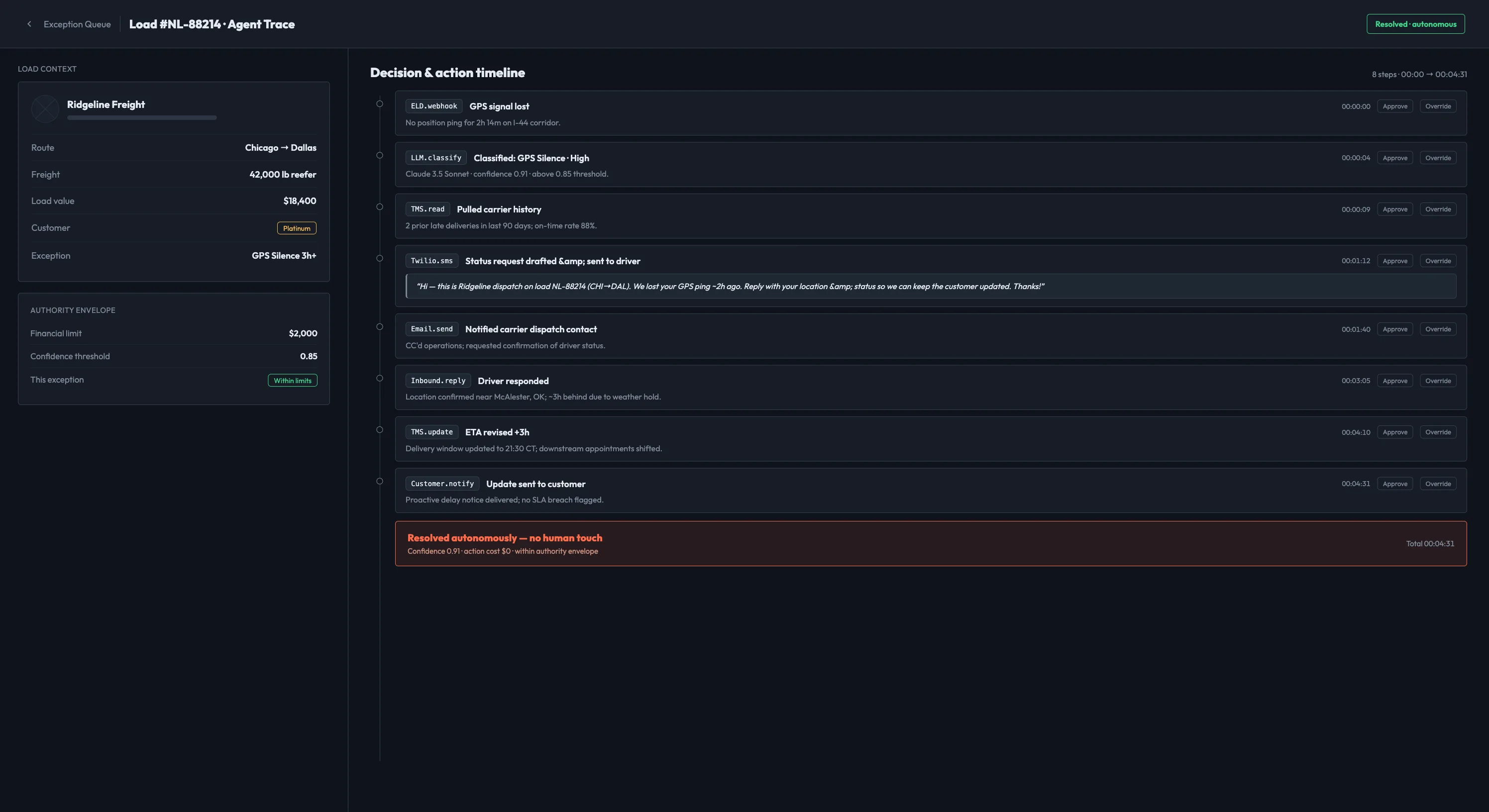 Agent trace — propose, execute, and confirm steps for a load exception