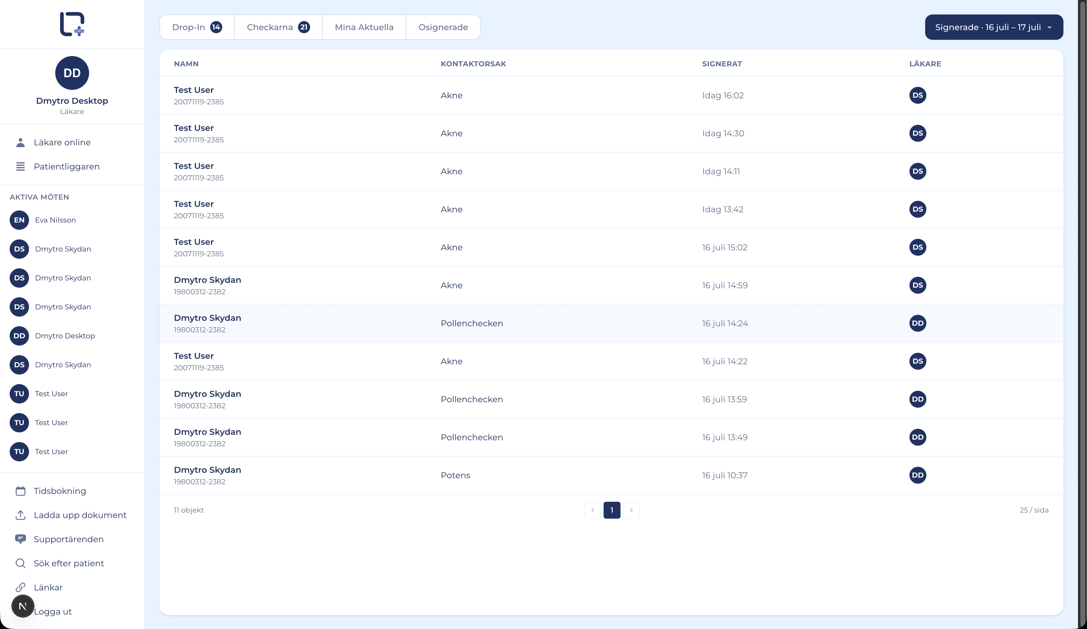 Läkare doctor console (Patientliggaren) — Drop-In, Checkarna, Mina Aktuella and Osignerade queue tabs with a table of signed consultations by patient, contact reason, sign time and doctor