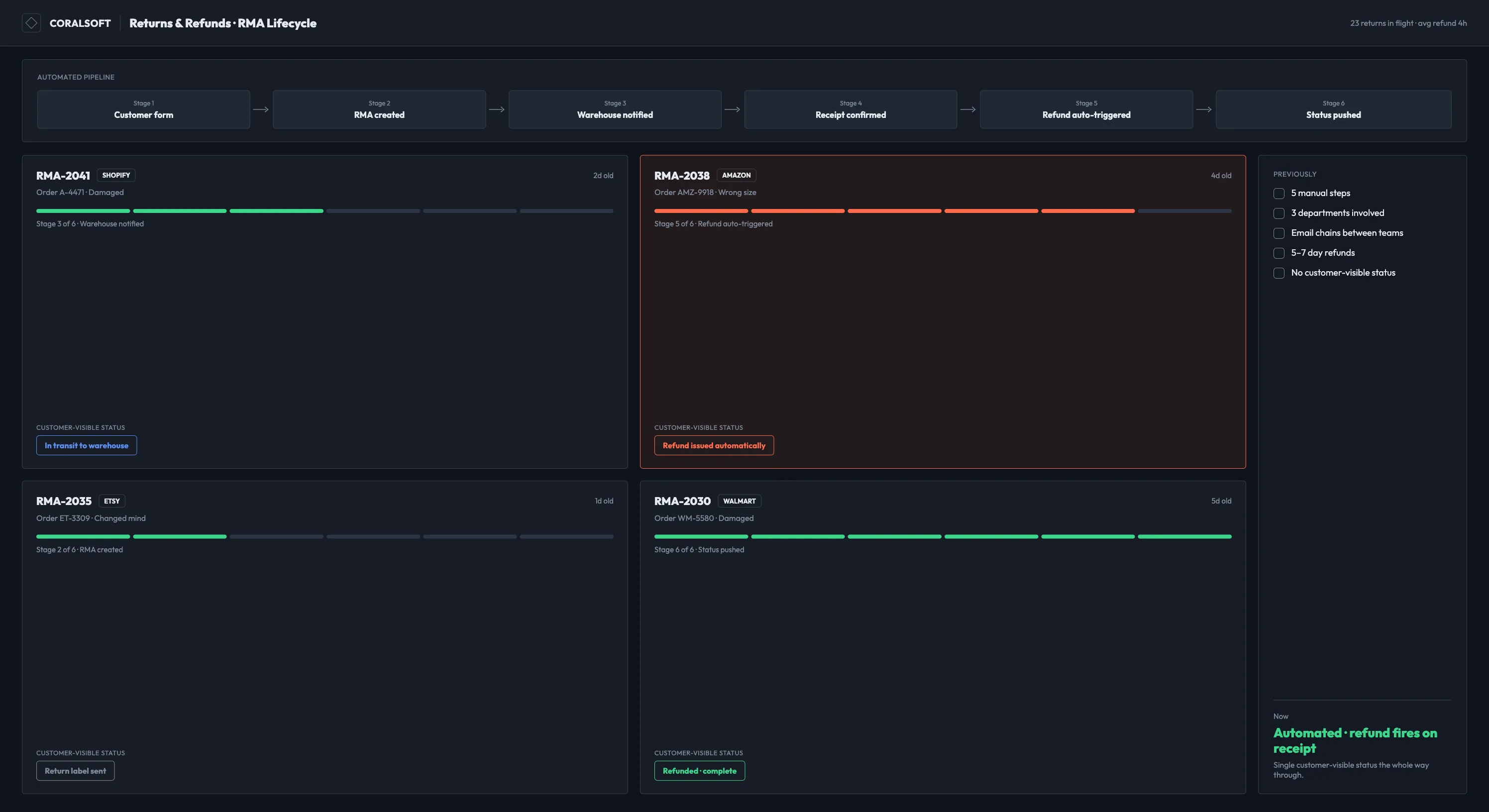 Returns and RMA flow with an automated refund trigger