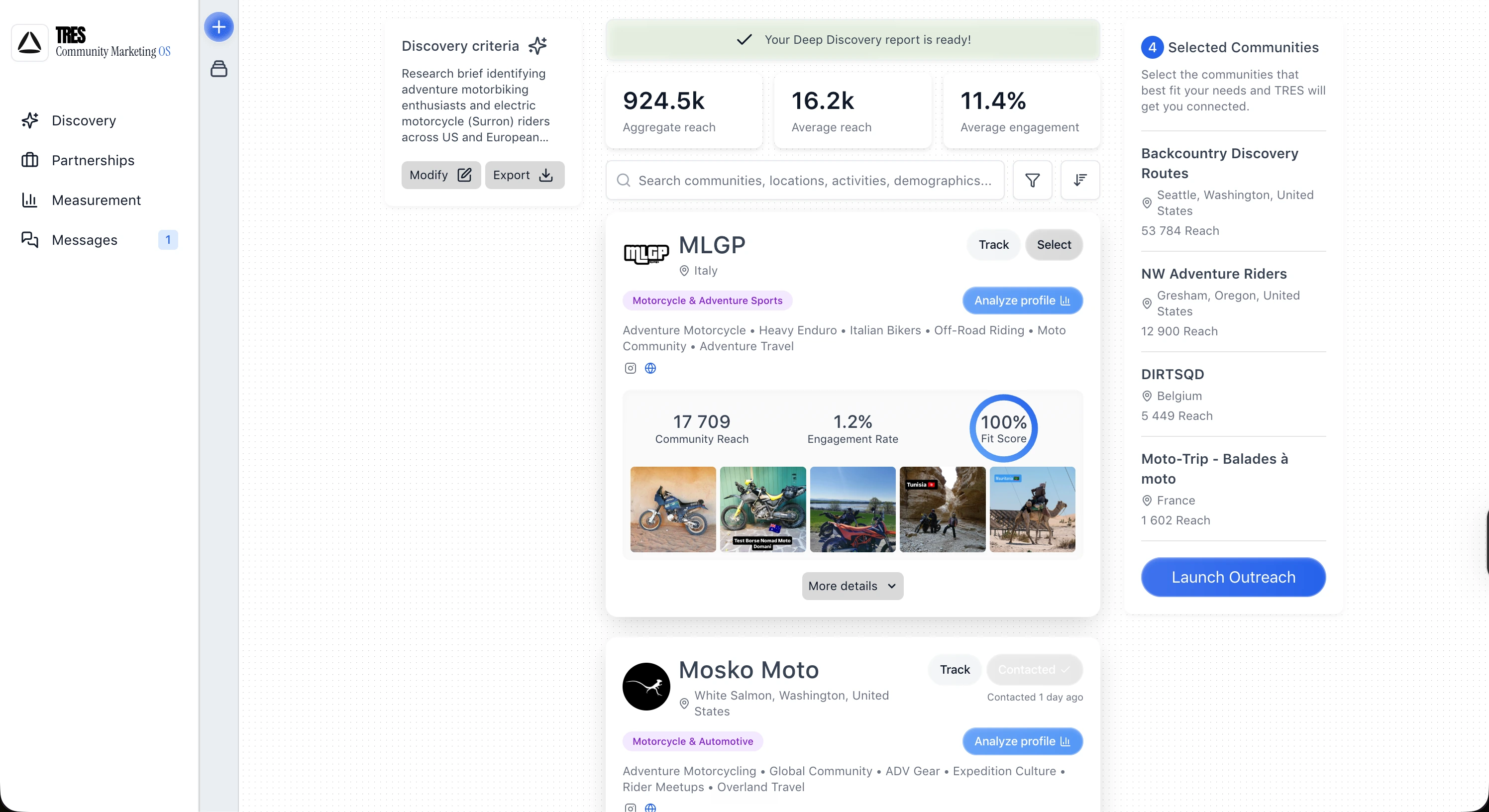 TRES Deep Discovery report — ranked communities with reach, engagement and fit-score over a 924k aggregate audience