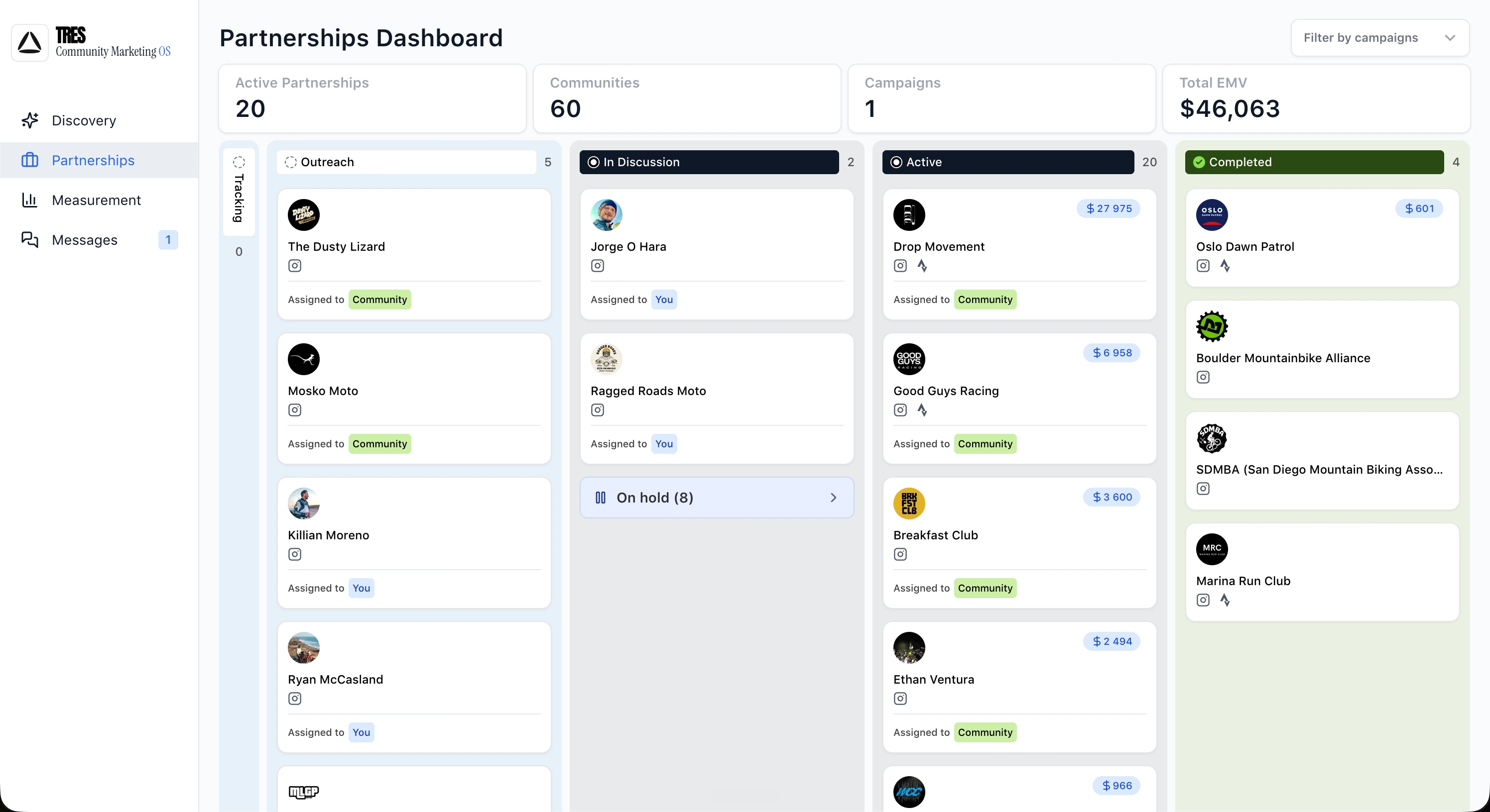 TRES Partnerships dashboard with kanban columns from Outreach to Completed and per-community EMV